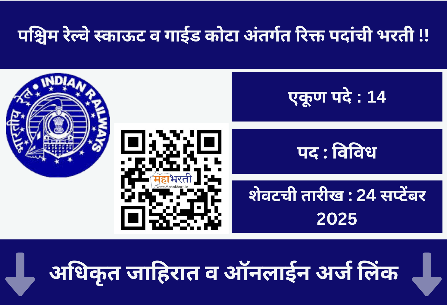 Western Railway Recruitment 2025