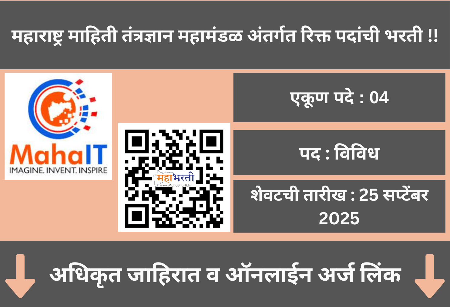Maha IT Corporation Ltd Recruitment 2025