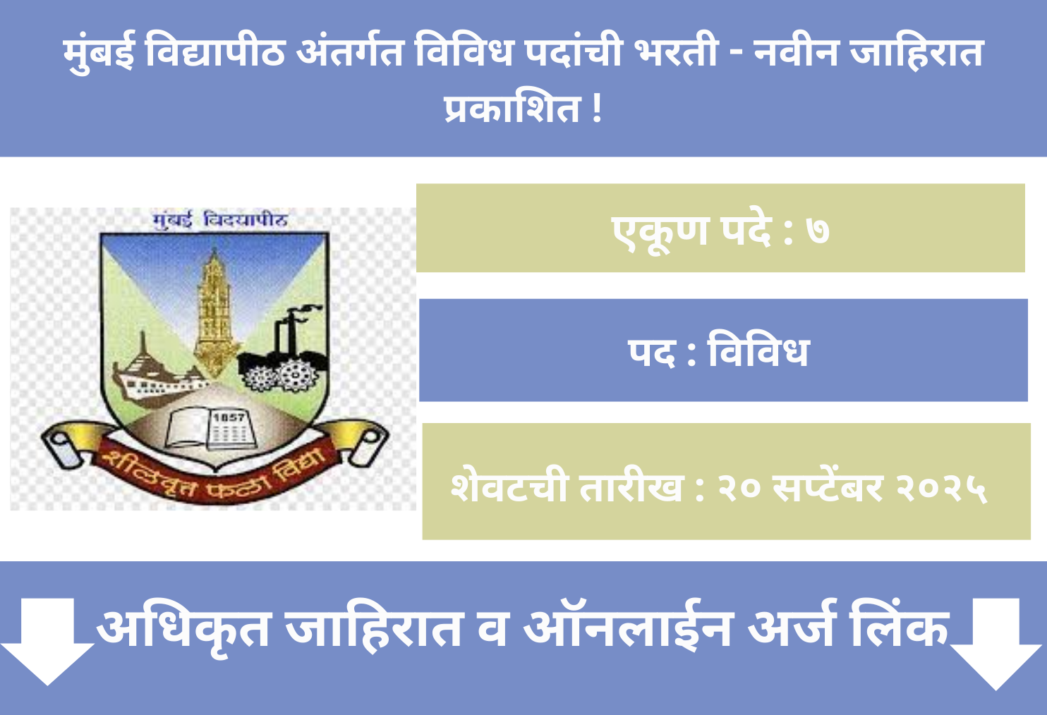Mumbai University Recruitment 2025