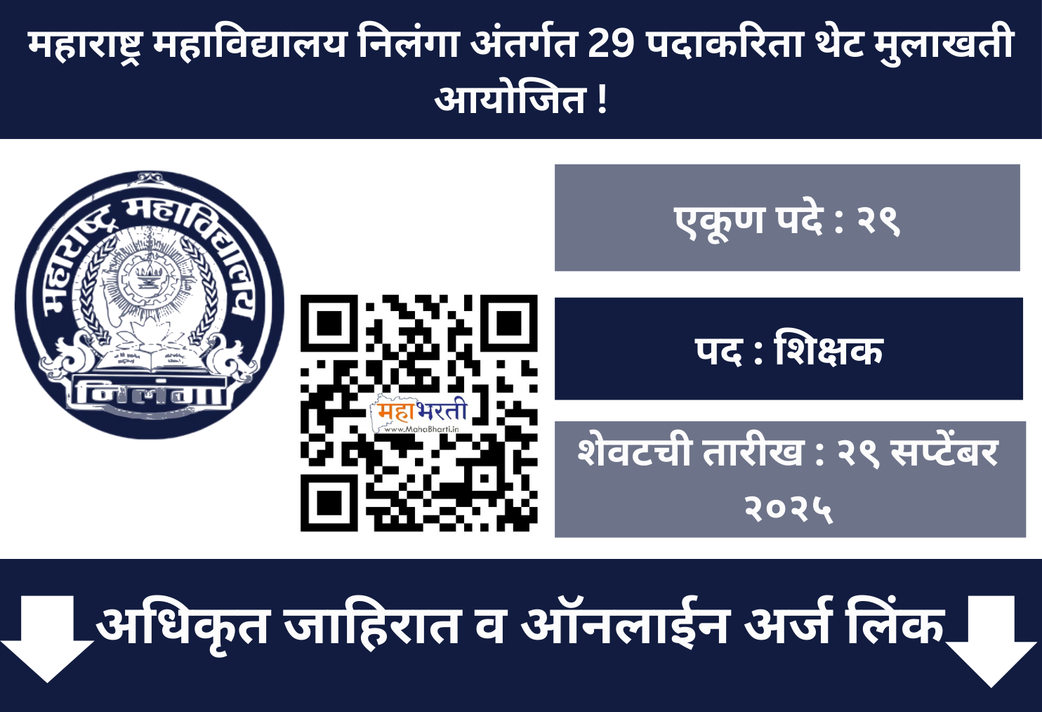 Maharashtra Mahavidyalaya Nilanga Recruitment 2025