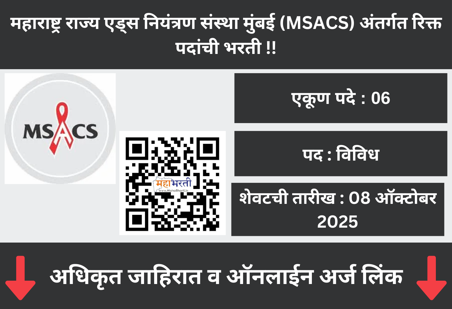MSACS Mumbai Recruitment 2025