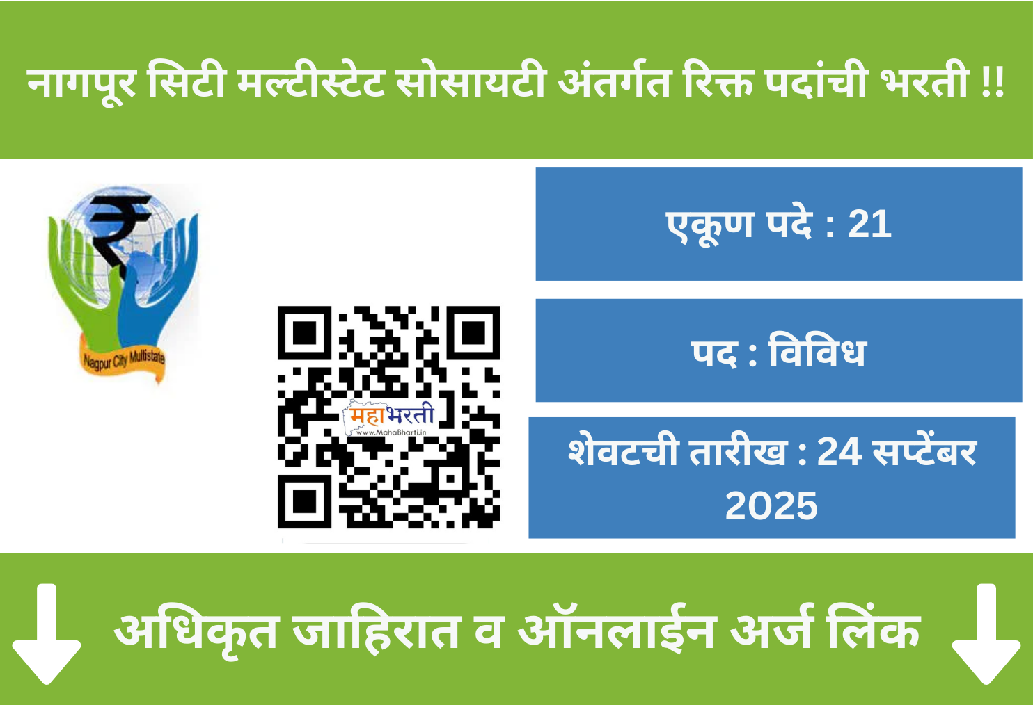 Nagpur City Multistate Society Recruitment 2025