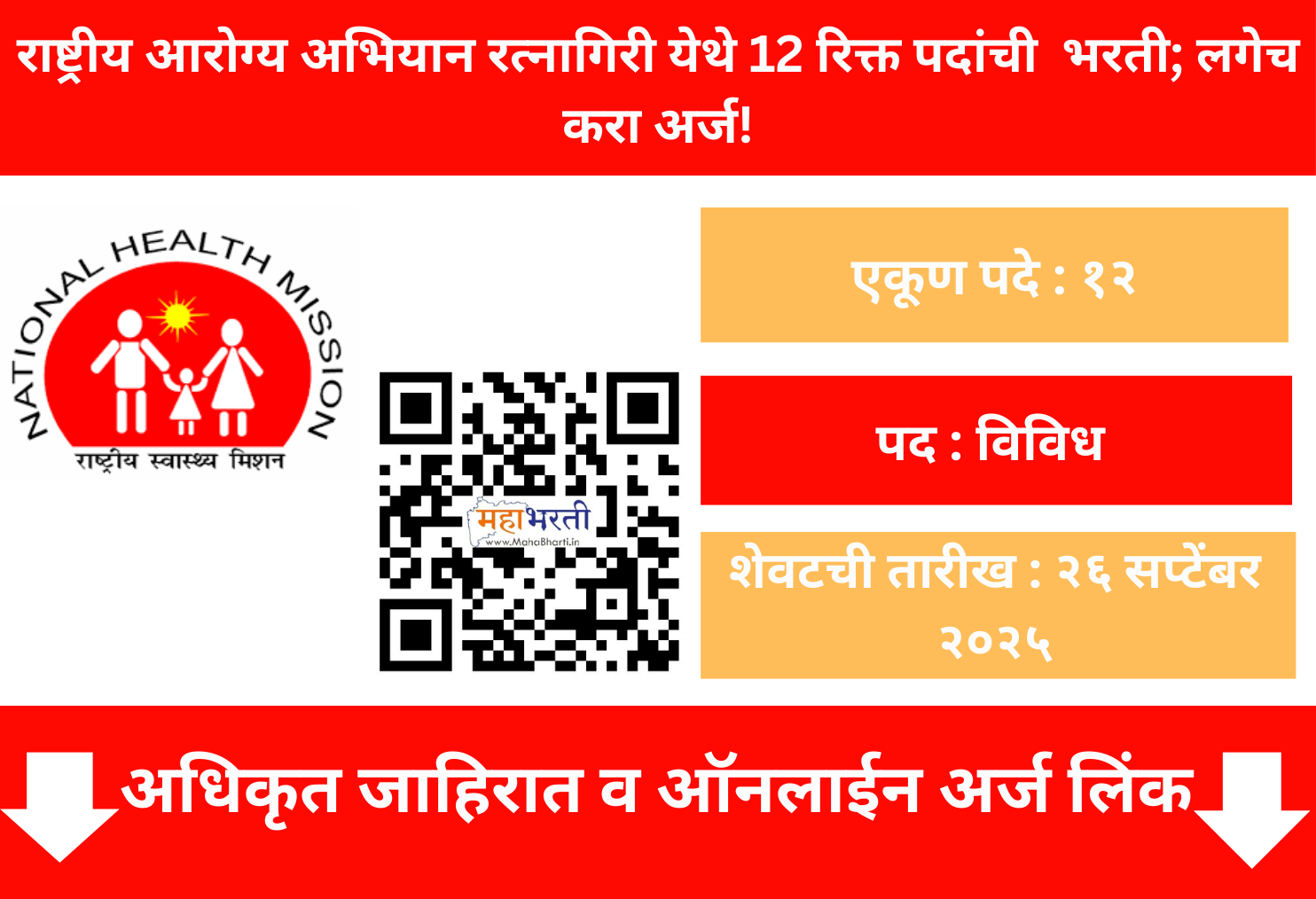 NHM Ratnagiri Recruitment 2025