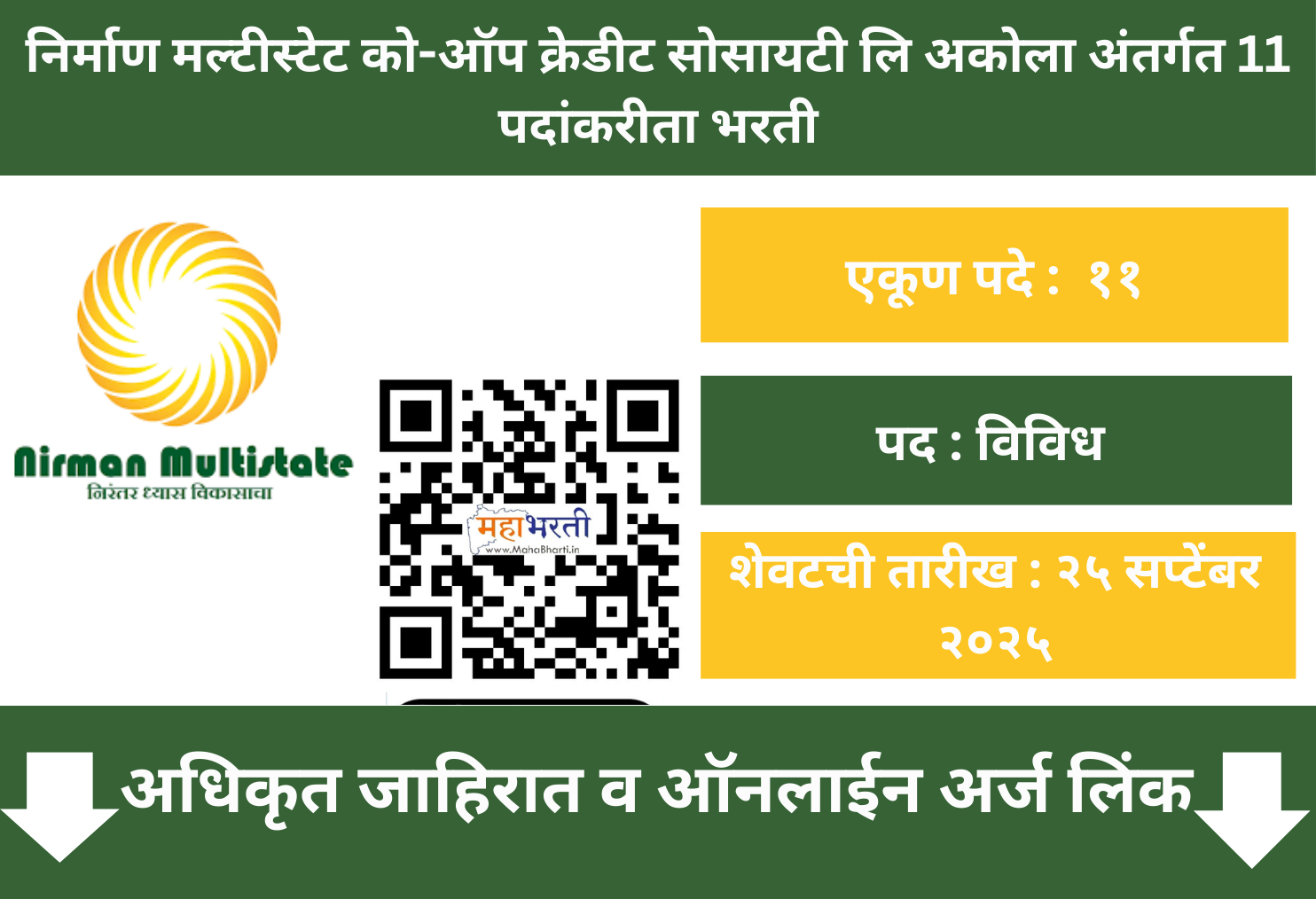 Nirman Multistate Co-Op credit society Recruitment 2025