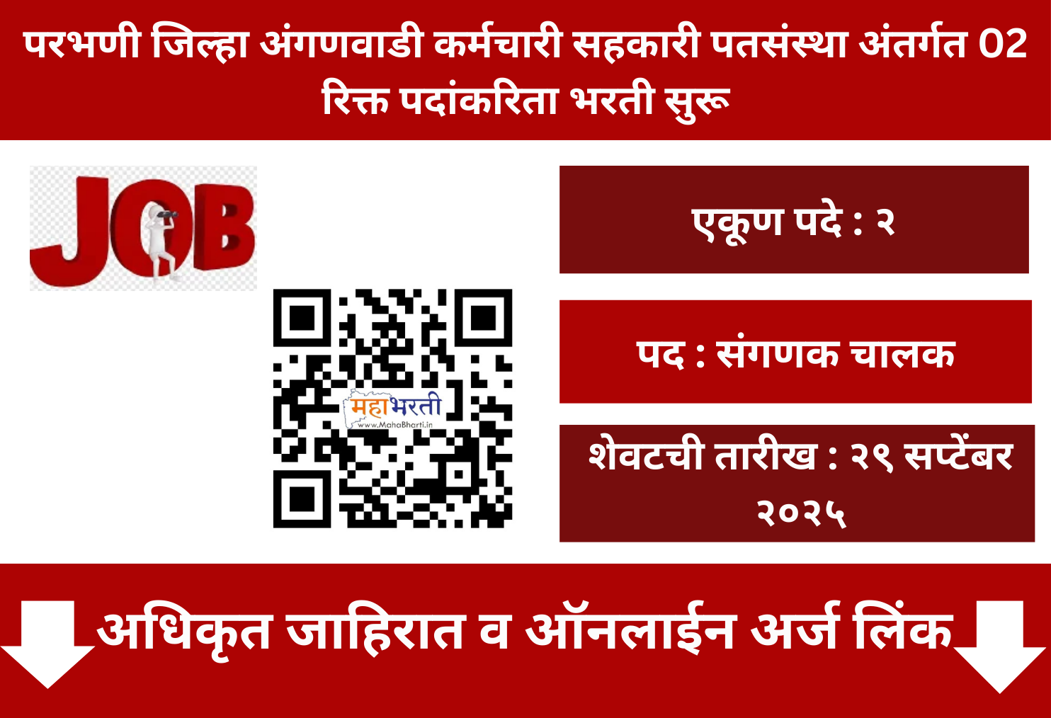 Parbhani District Anganwadi Employees Cooperative Credit Society Recruitment 2025