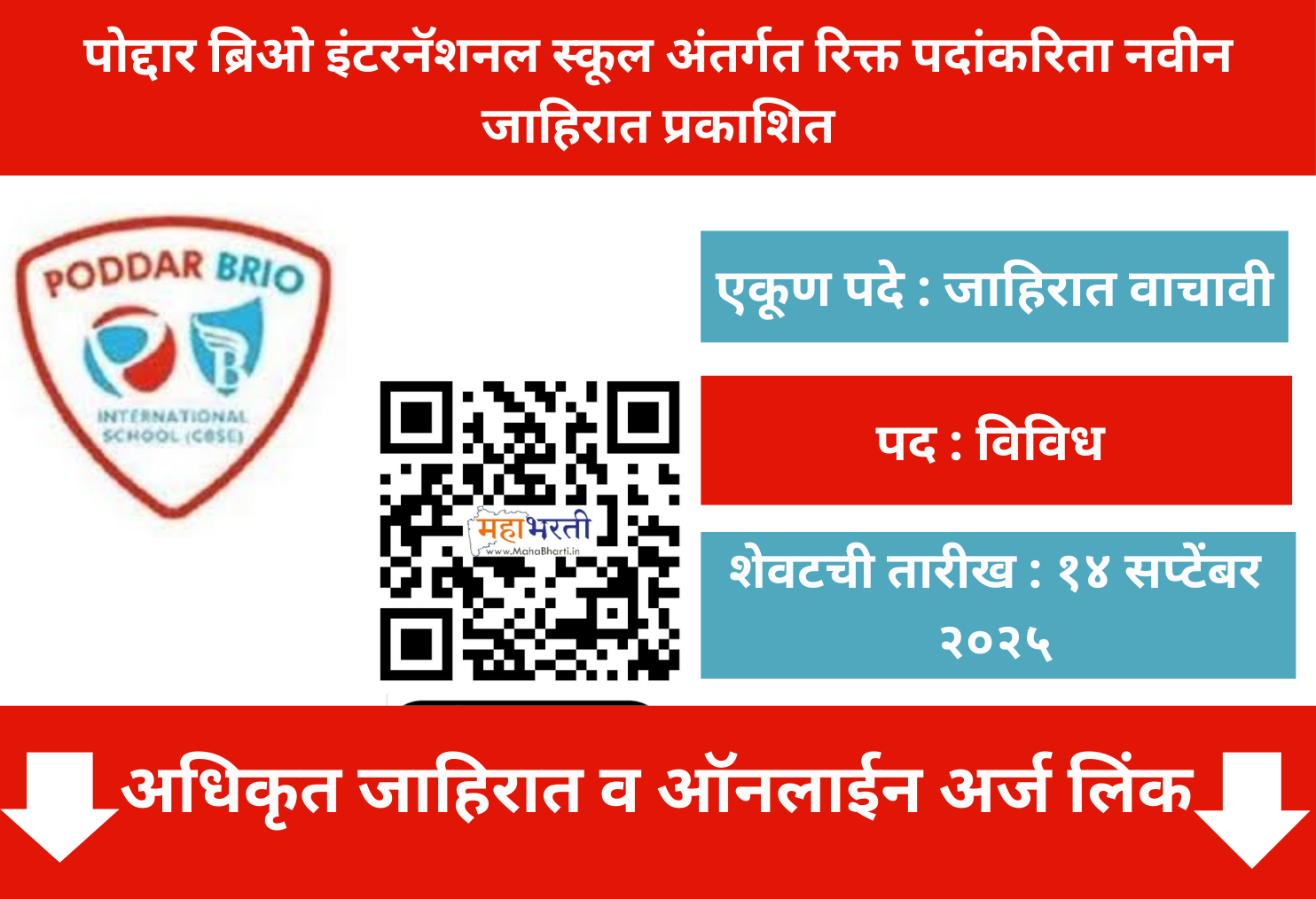 Poddar Brio International School Recruitment 2025