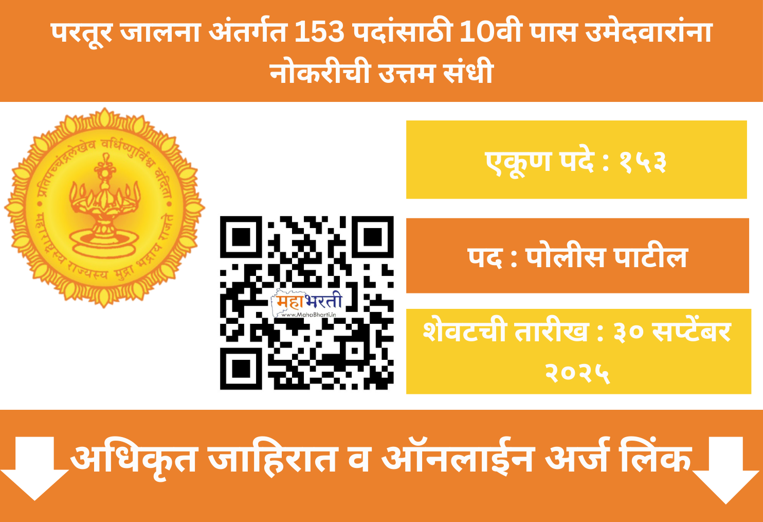 Partur Jalna Police Patil Recruitment 2025