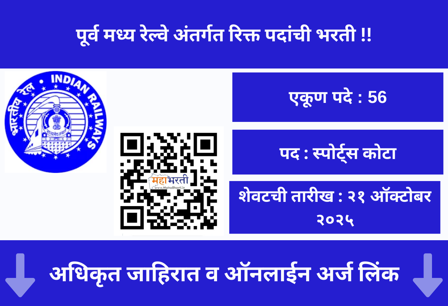 East Central Railway Recruitment  2025