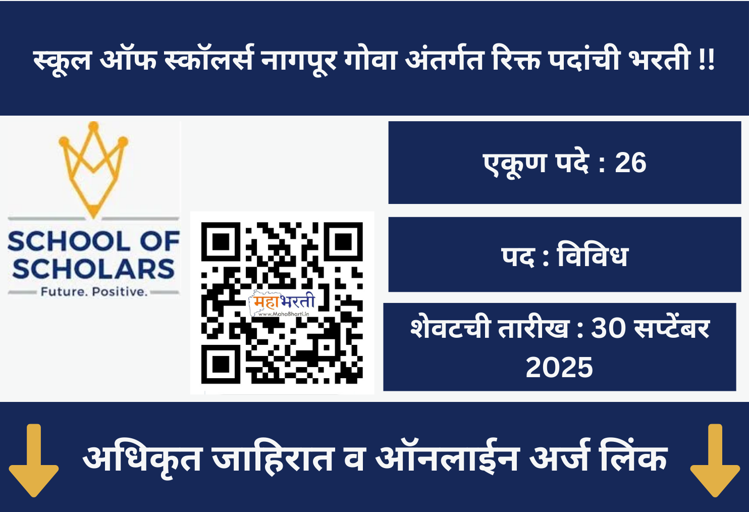 School of Scholars Nagpur Recruitment 2025