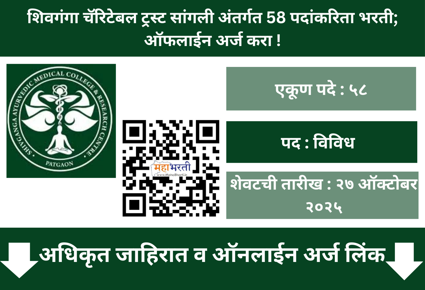Shivganga Charitable Trust Sangli Recruitment 2025