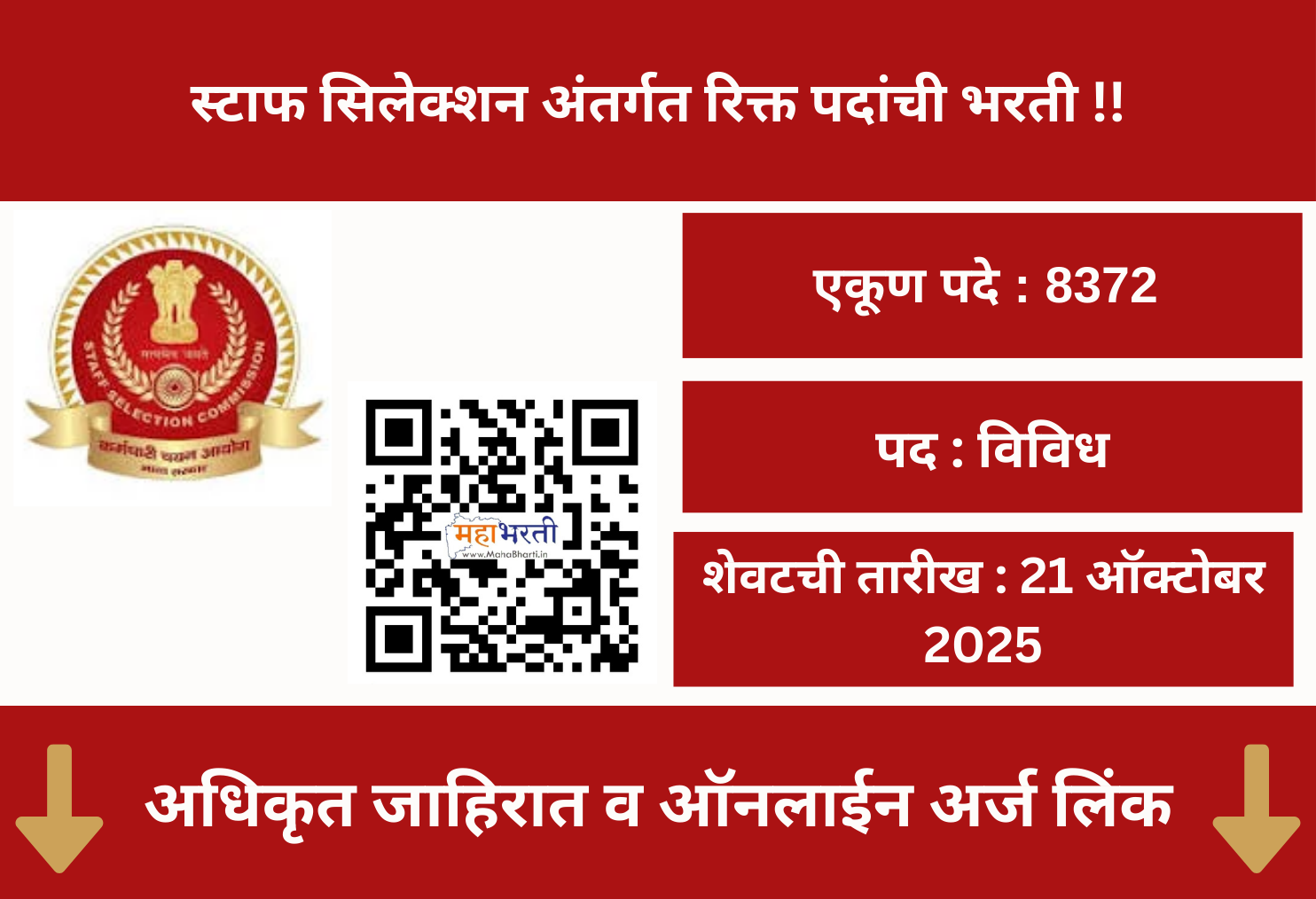 SSC Delhi Police Constable Recruitment 2025