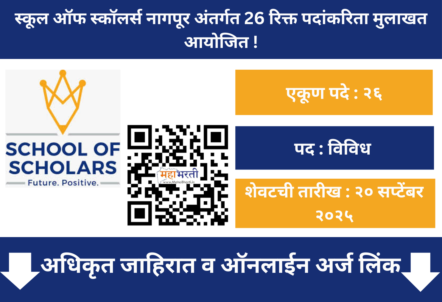 School of Scholars Nagpur Recruitment 2025