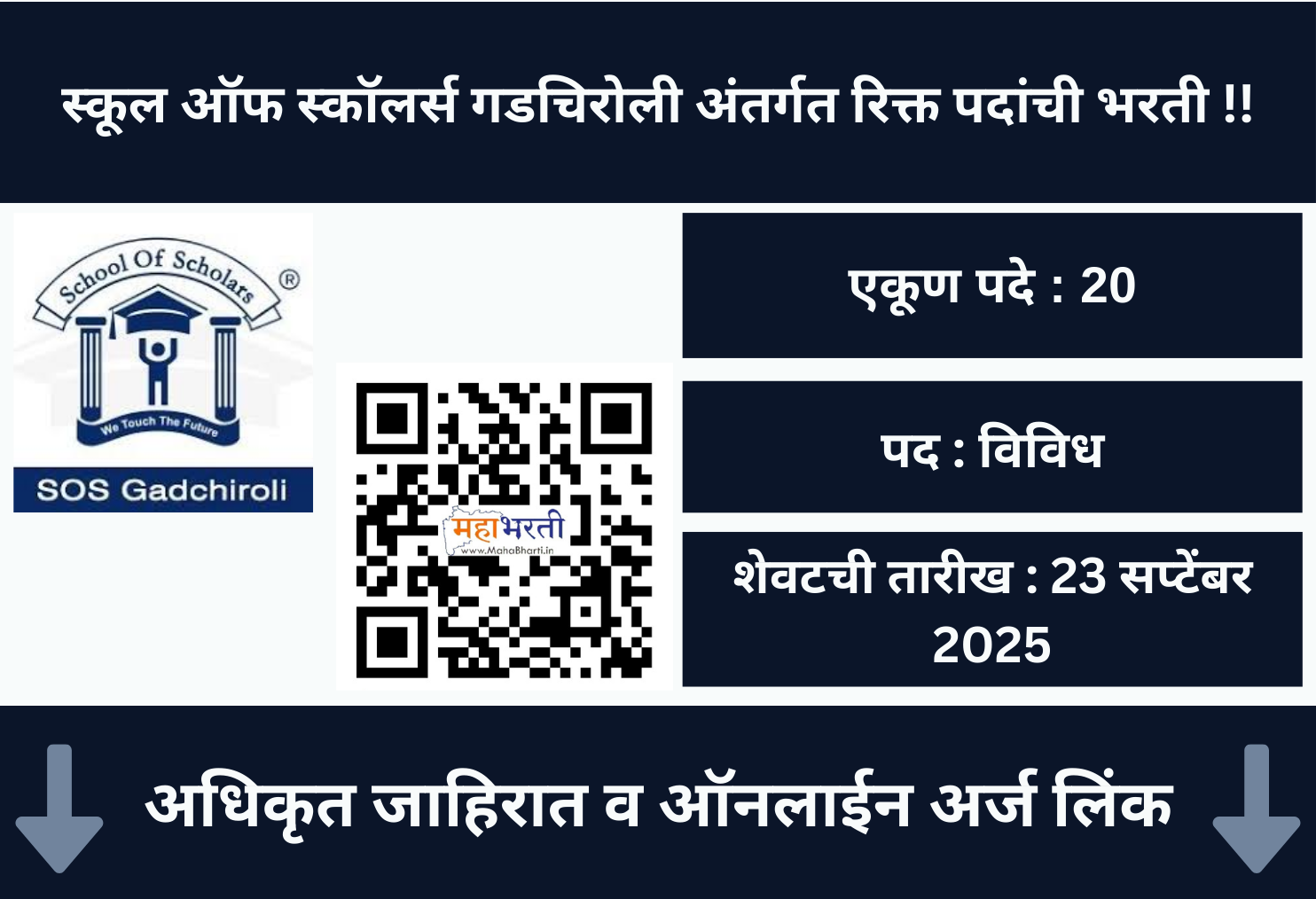 School Of  Scholars Gadchiroli Recruitment 2025