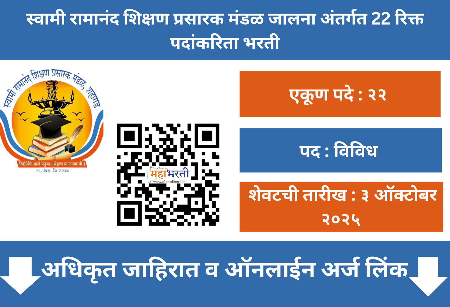 Swami Ramanand Shikshan Prasarak Mandal Jalna Recruitment 2025
