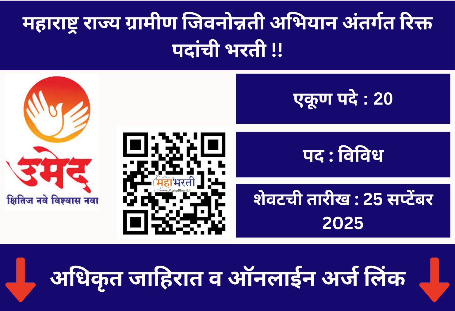 MSRLM Latur Recruitment 2025