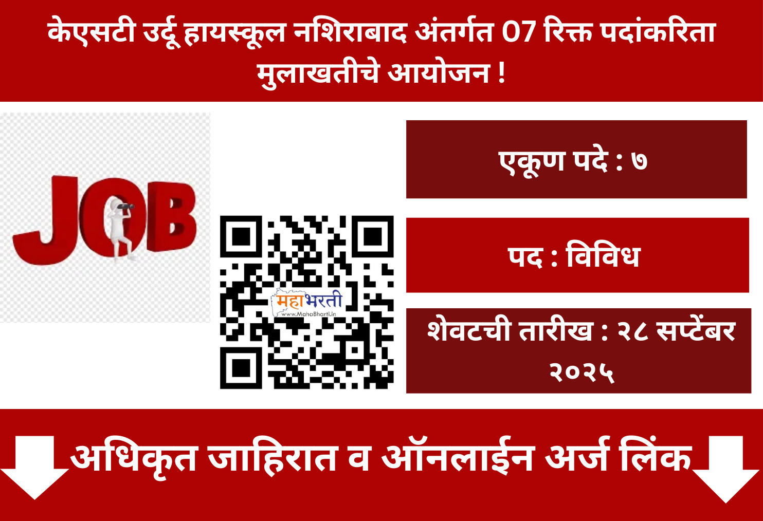 KST Urdu HighSchool Nashirabad Recruitment 2025