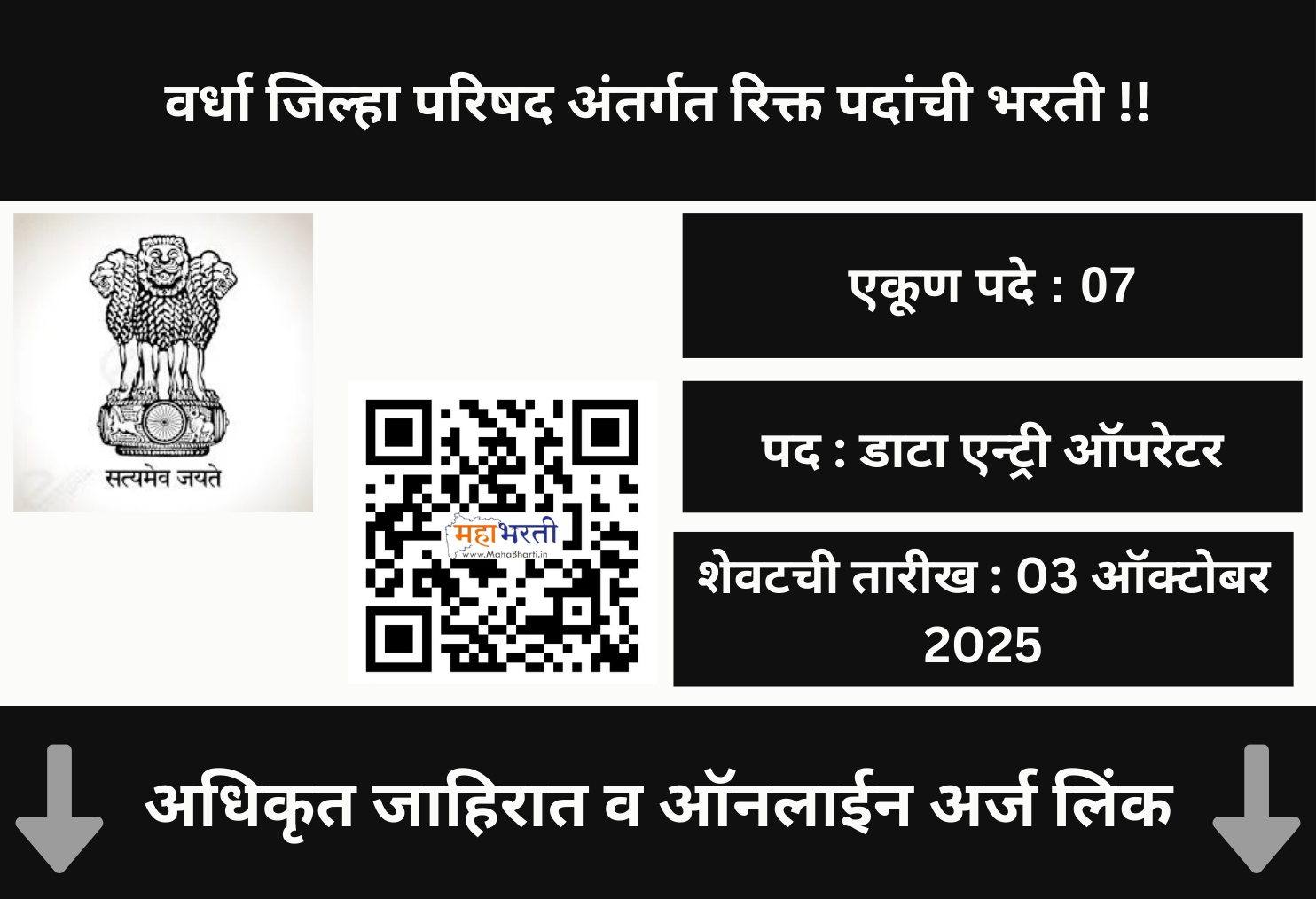 ZP Wardha Recruitment 2025