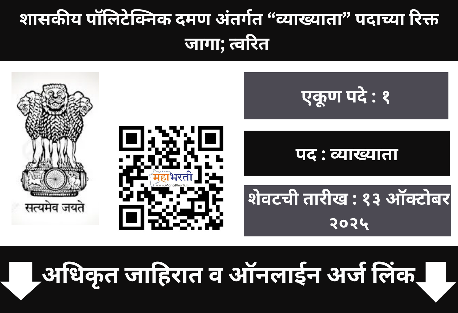 Government Polytechnic Daman Recruitment 2025