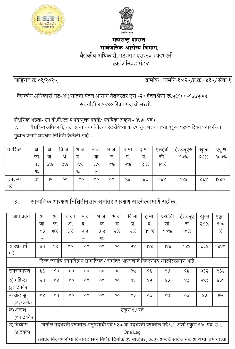 Arogya Vibhag Bharti 2025