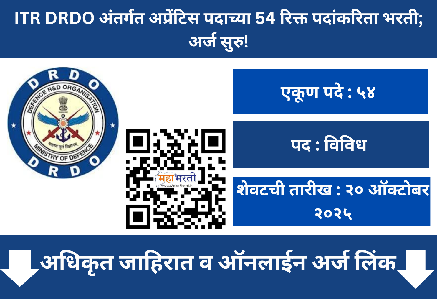 Integrated Test Range Recruitment 2025