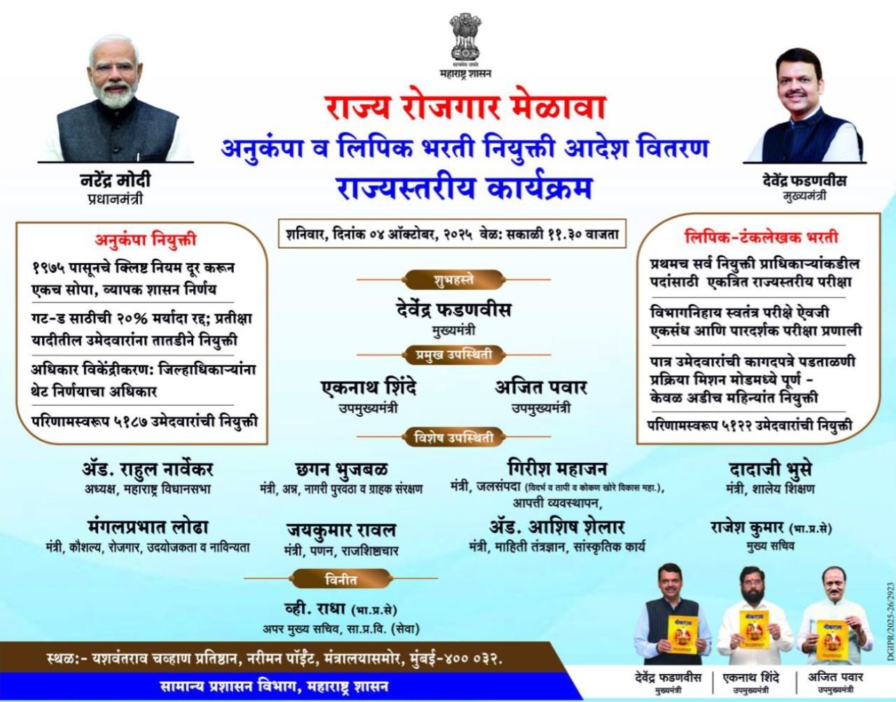 Mega Namo Rojgar Melava 2025