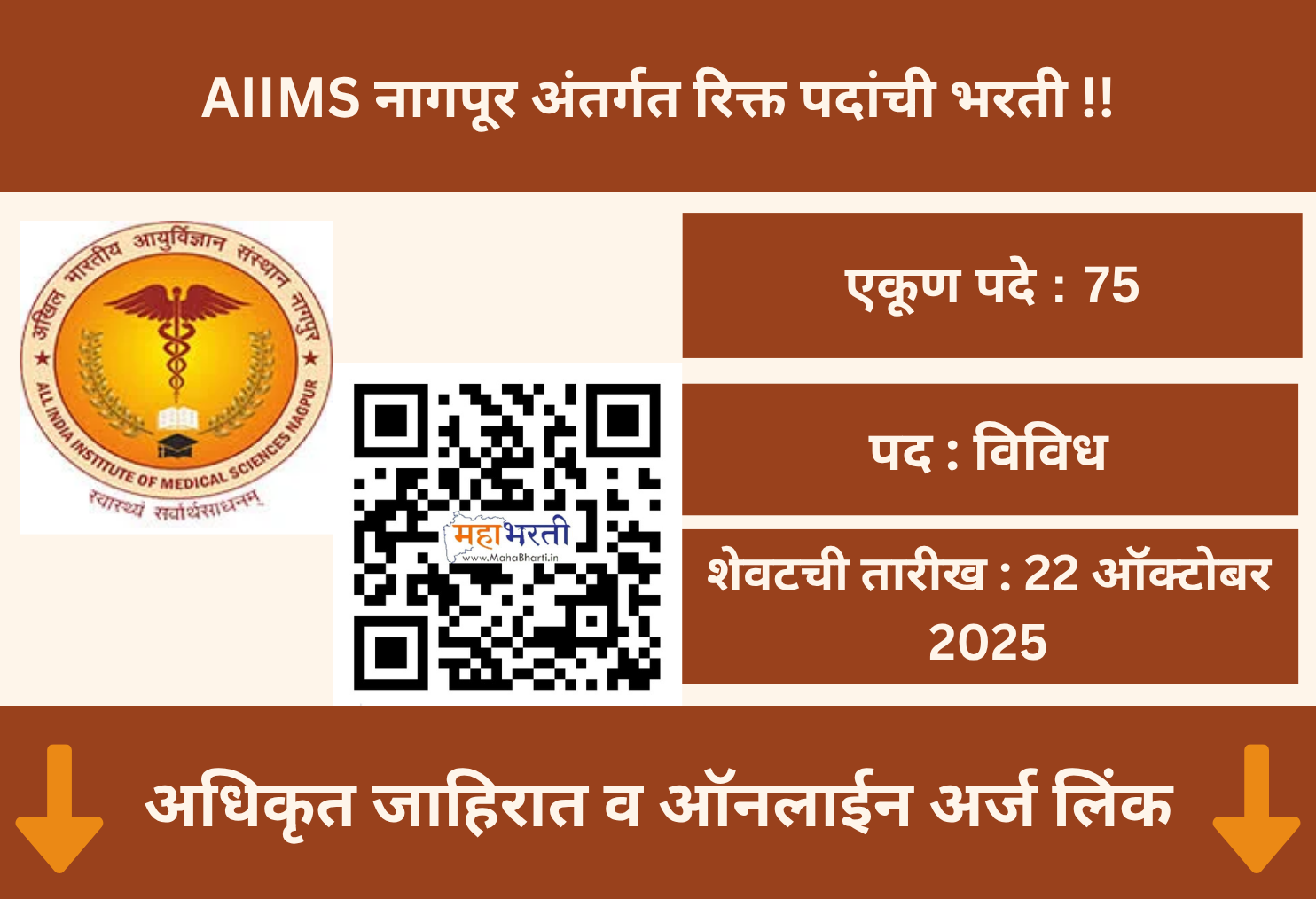 AIIMS Nagpur Recruitment 2025