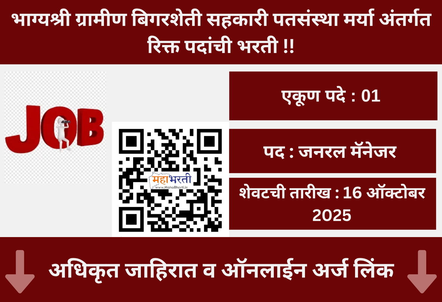 Bhagyashree Rural Non-Agricultural Cooperative Credit Society Ltd., Niphad Bharti 2025