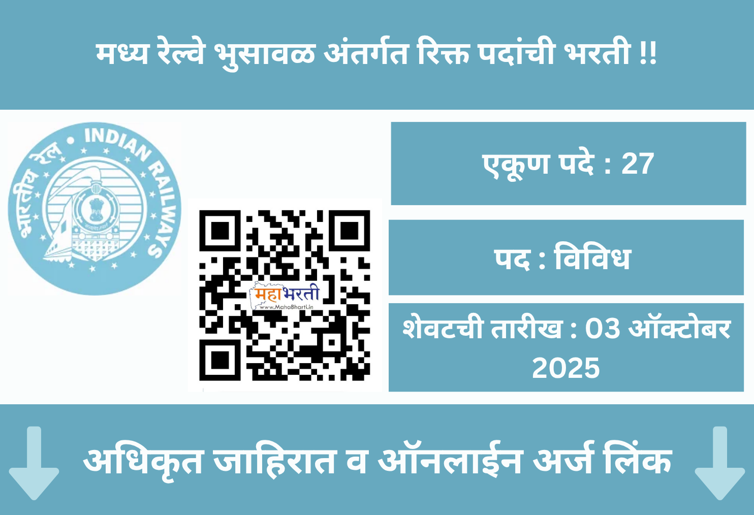 Central Railway Bhusawal walk in Application 2025