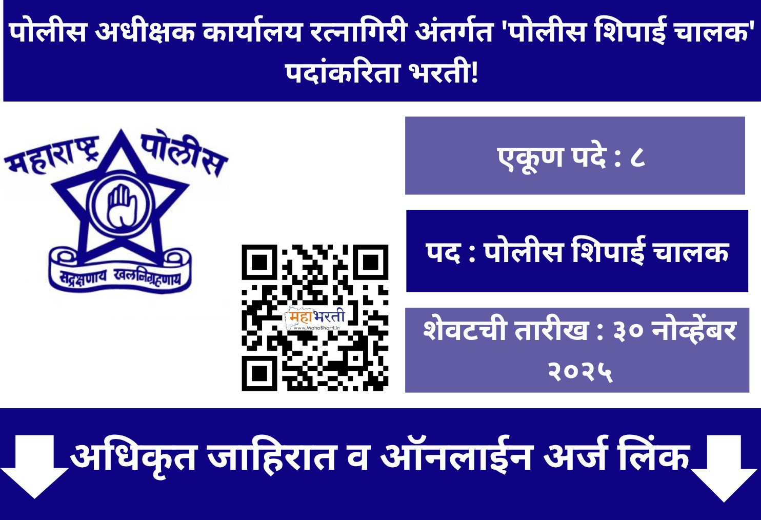Ratnagiri Police Driver Bharti 2025