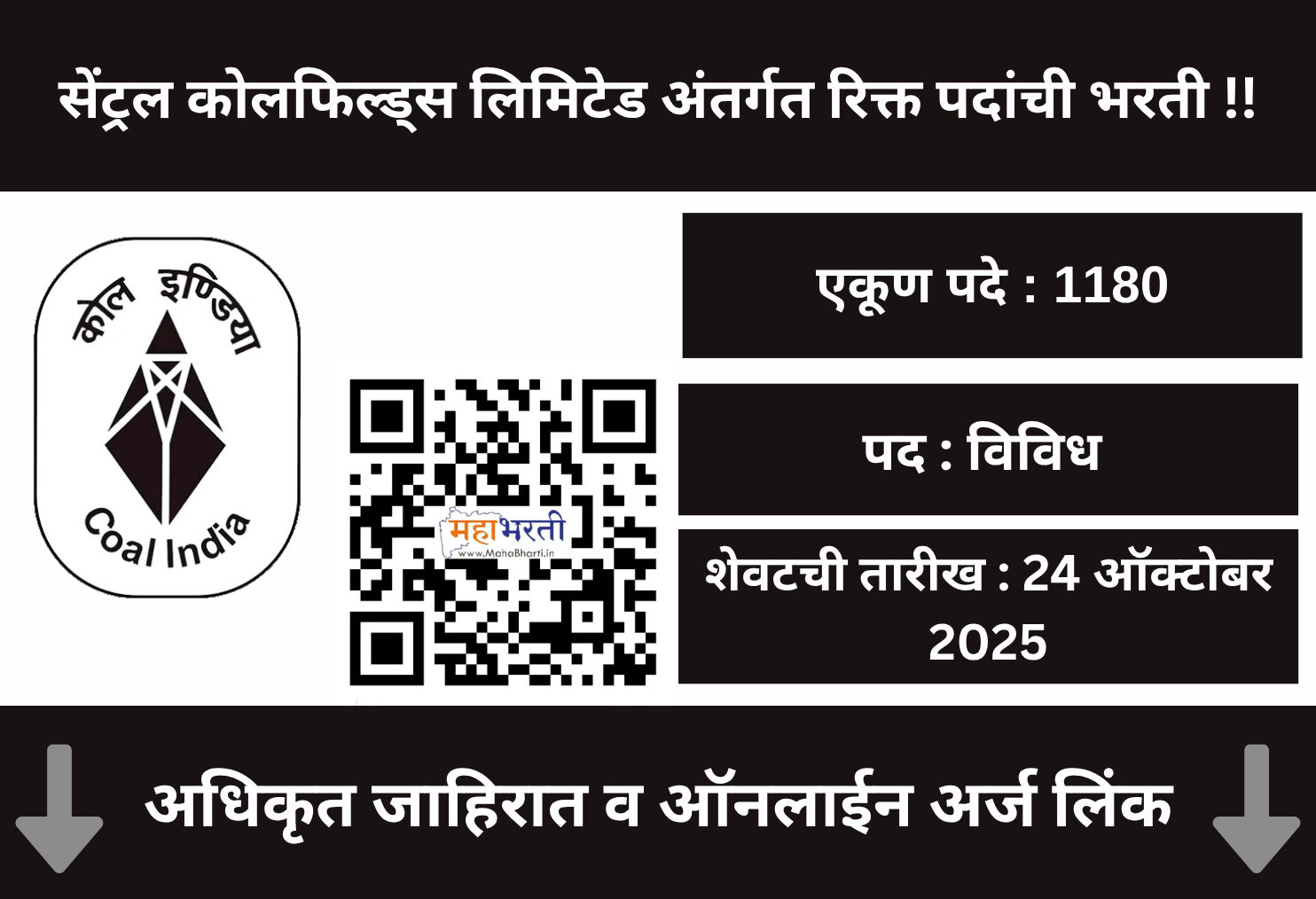 Central Coalfields Limited Bharti 2025