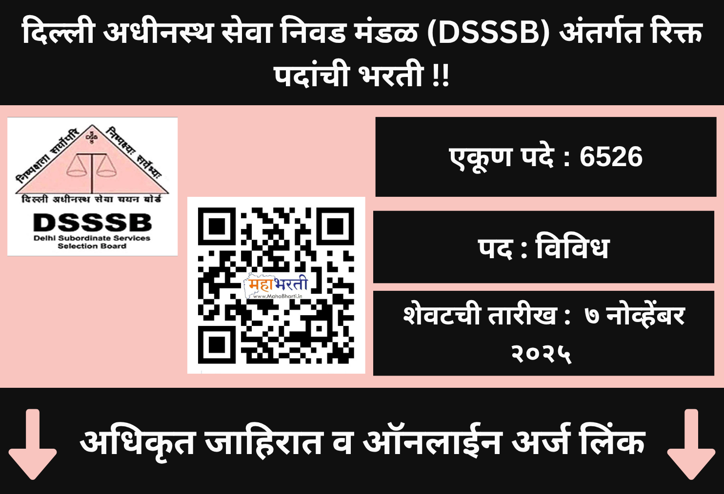 DSSSB Recruitment 2025