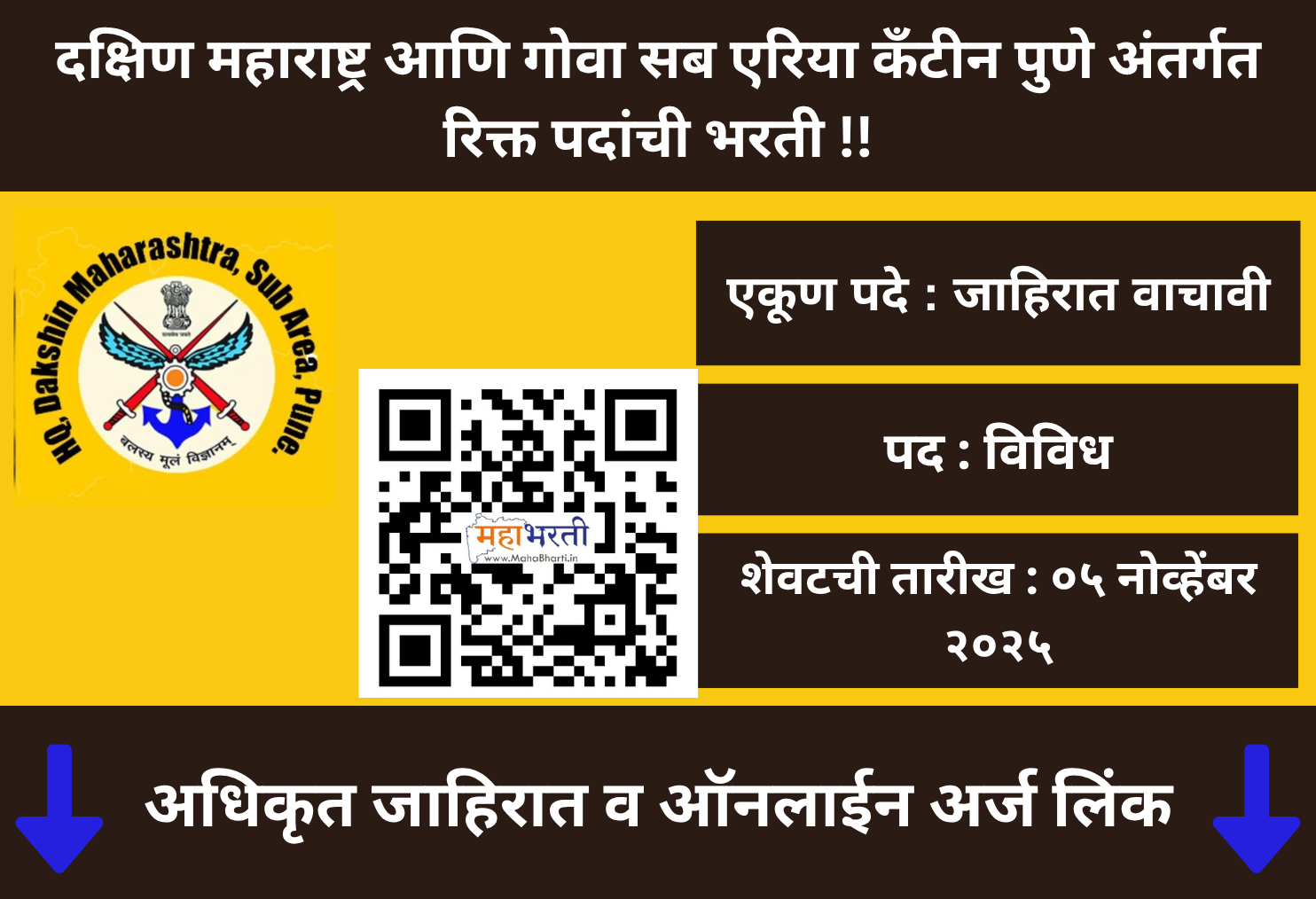 HQ Dakshin Maharashtra Recruitment 2025