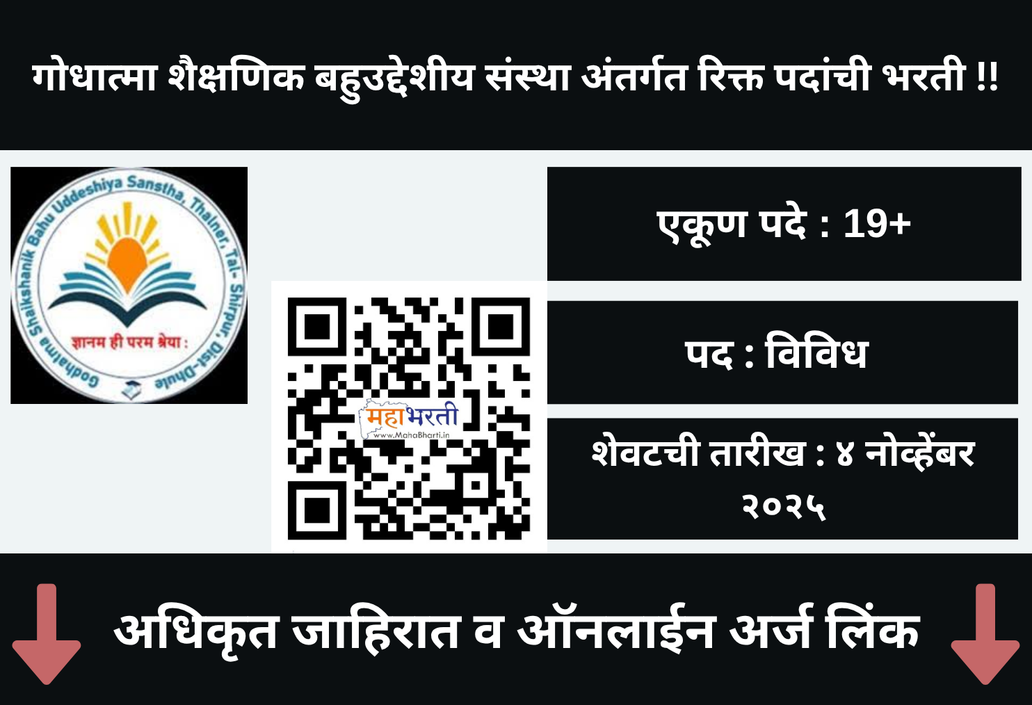 Godhatma Shaikshanik Bahu Uddeshiya Sanstha Dhule Recruitment 2025