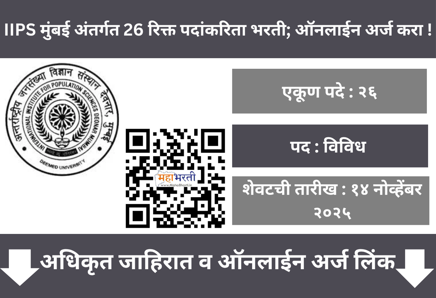 IIPS Mumbai Recruitment 2025