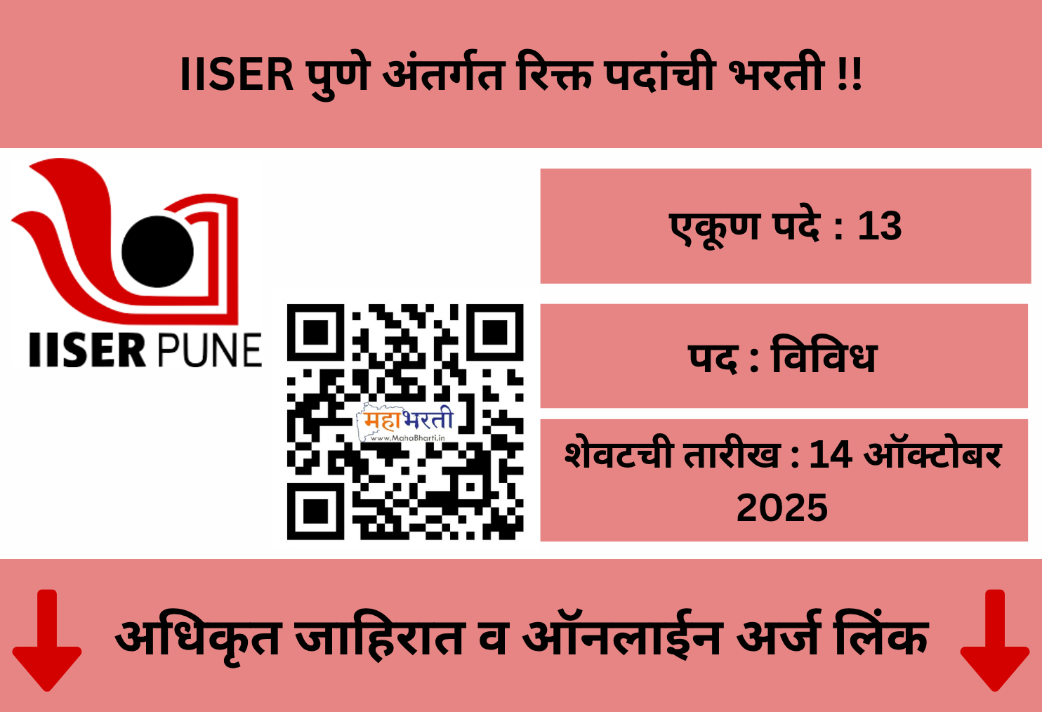 IISER Pune Recruitment 2025