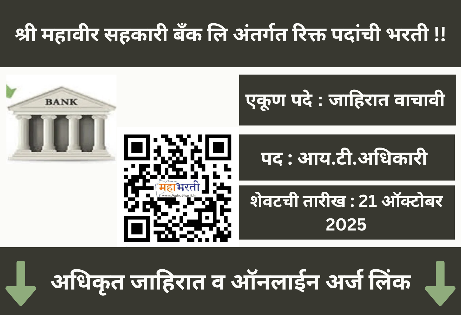 Shri Mahavir Cooperative Bank Ltd. Jalgaon Recruitment 2025