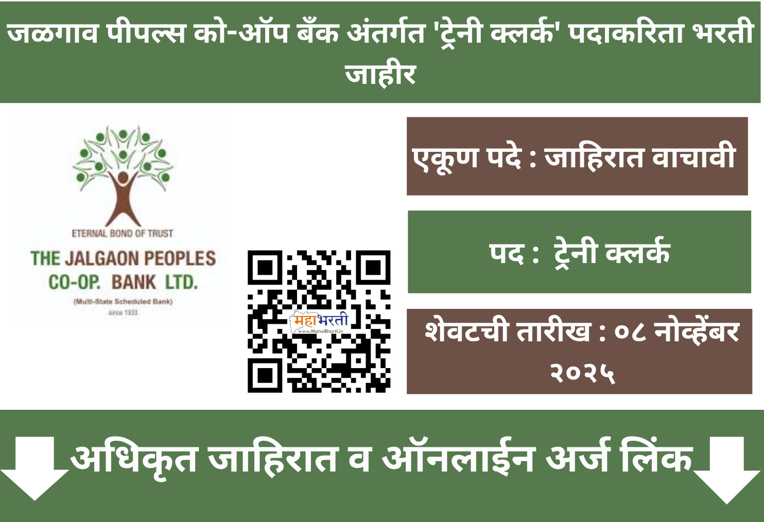 Jalgaon Peoples Co-Op Bank Recruitment 2025