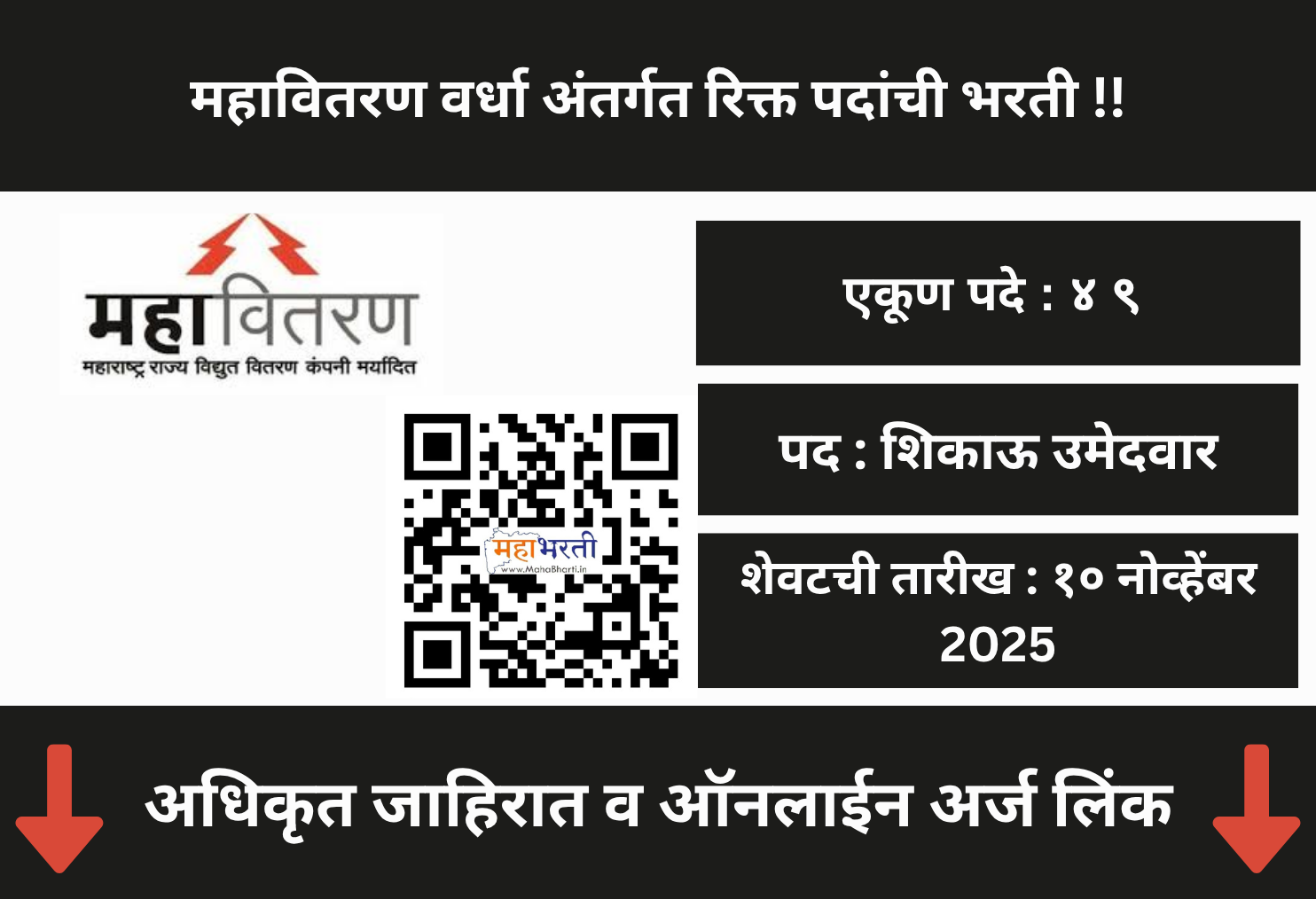 Mahavitaran Arvi Wardha Recruitment 2025