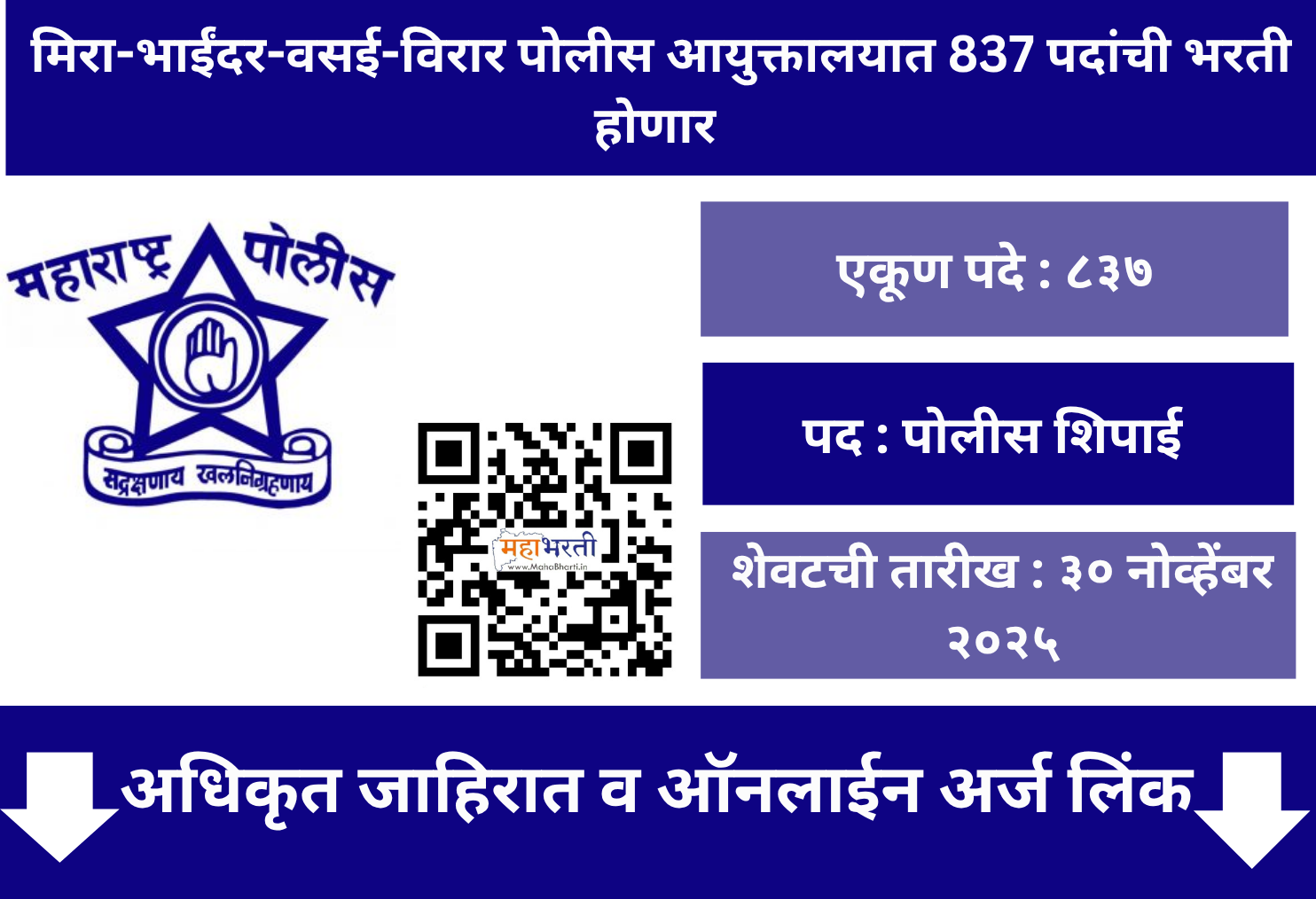Mira Bhayandar Police Bharti 2025