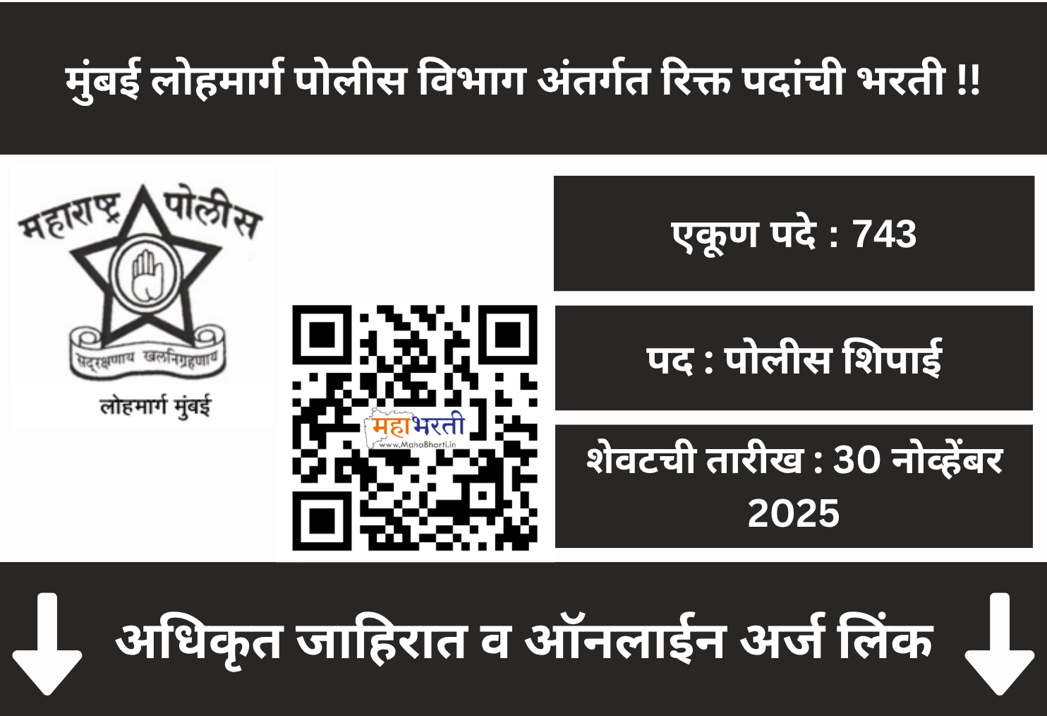 Mumbai Railway Police Bharti 2025