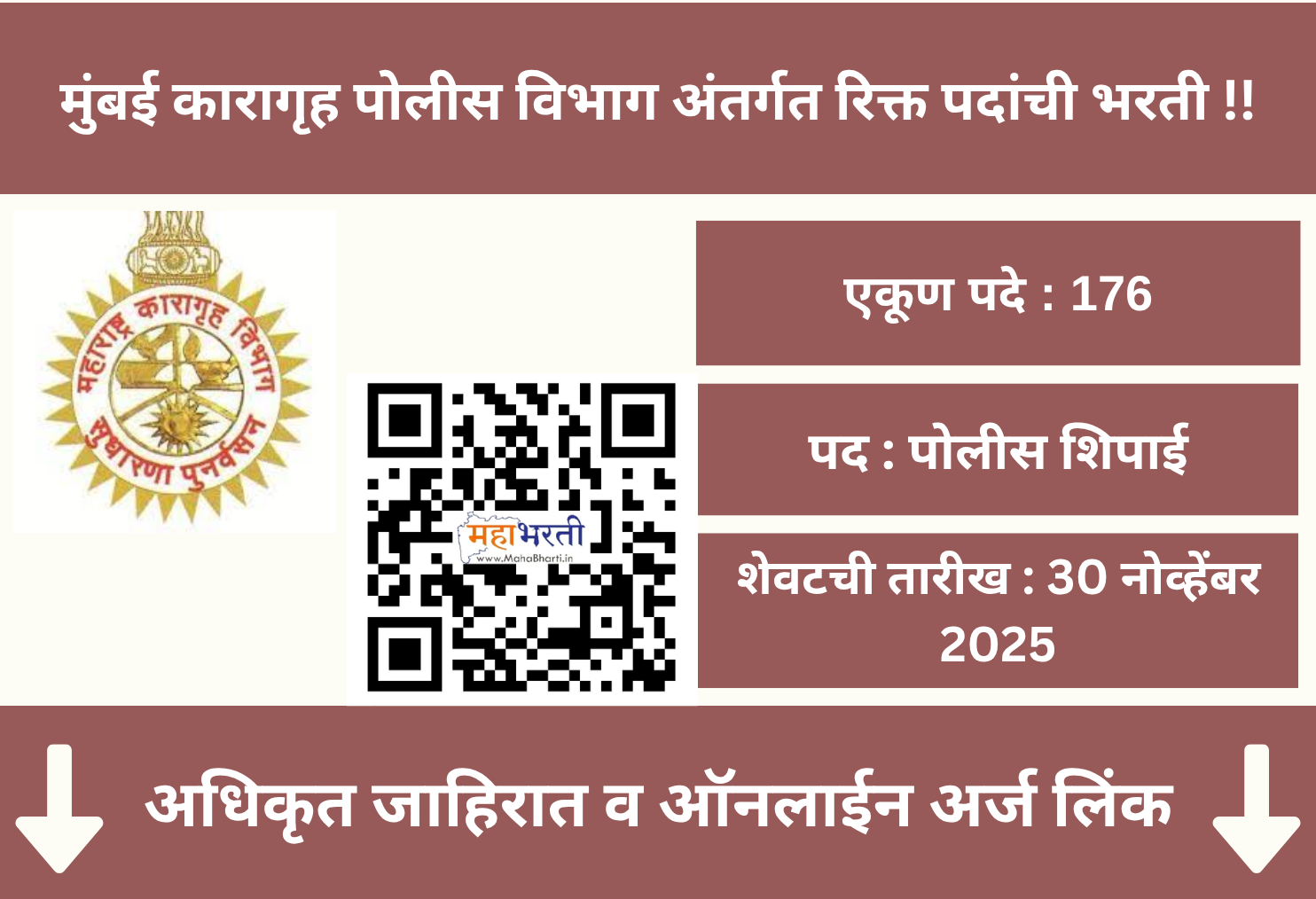 Mumbai Prison Department Recruitment 2025