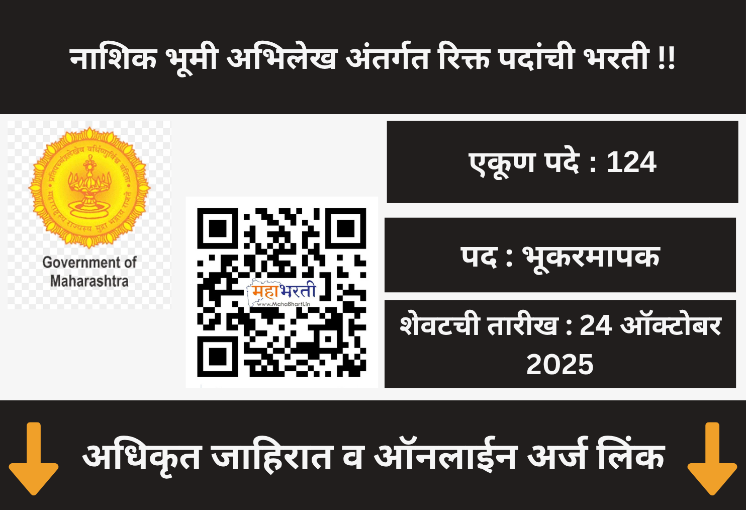 Bhumi Abhilekh Recruitment Recruitment 2025