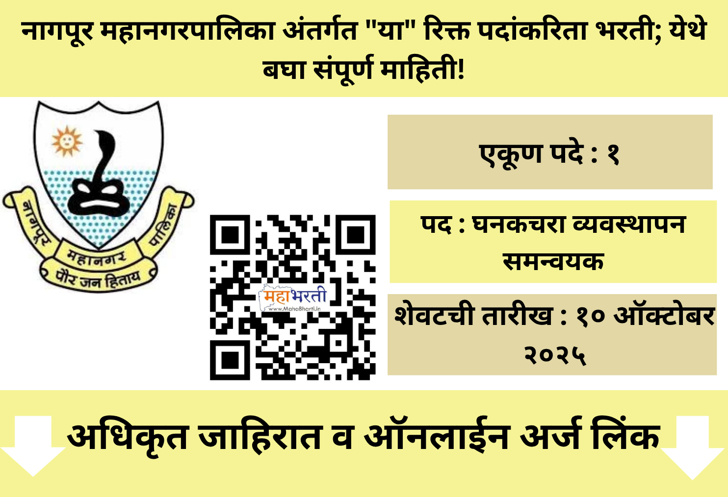 Nagpur Mahanagarpalika Recruitment 2025