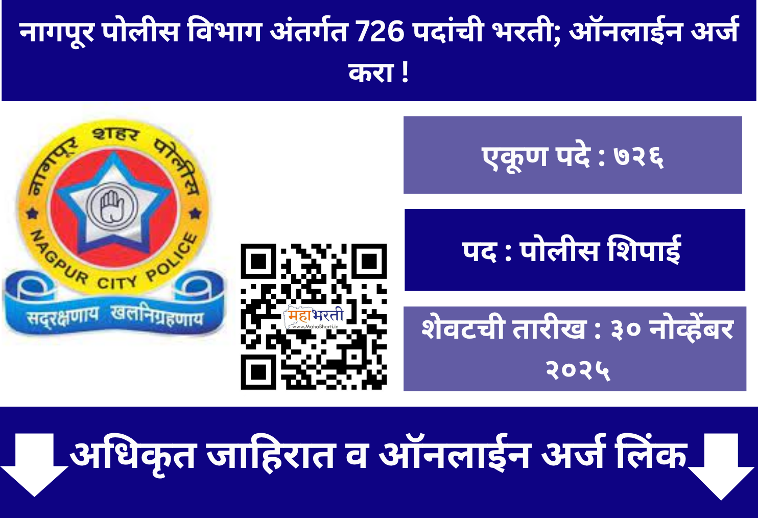 Nagpur Police Recruitment 2025