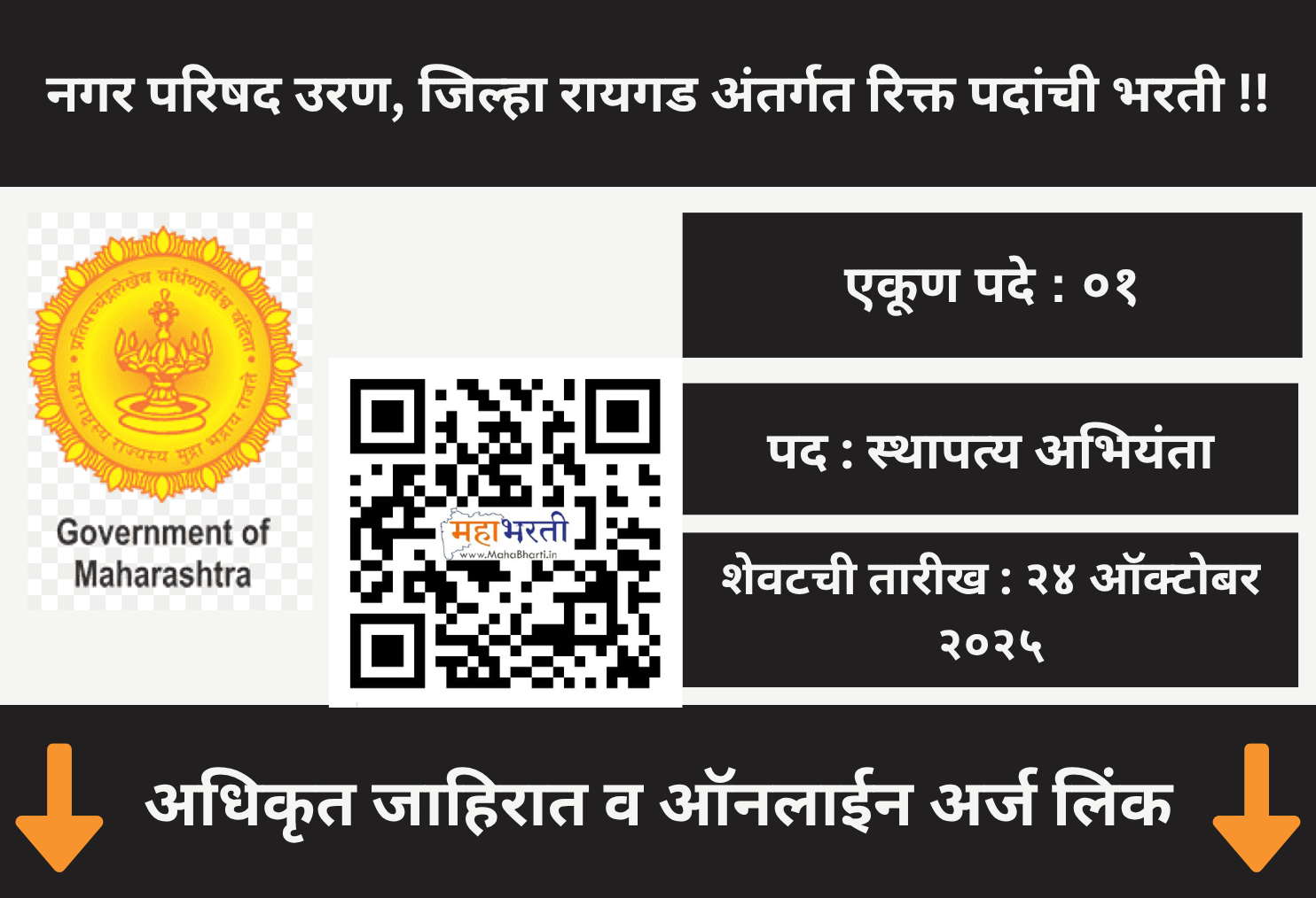 Uran Nagar Parishad Recruitment 2025