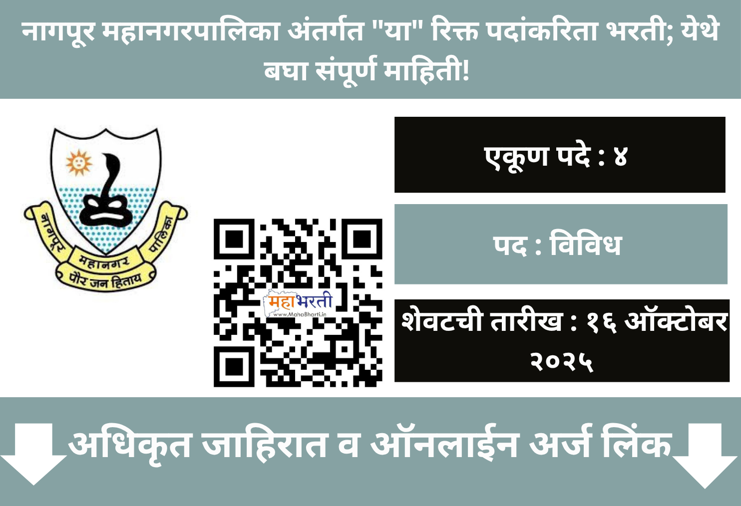 Nagpur Mahanagarpalika Recruitment 2025