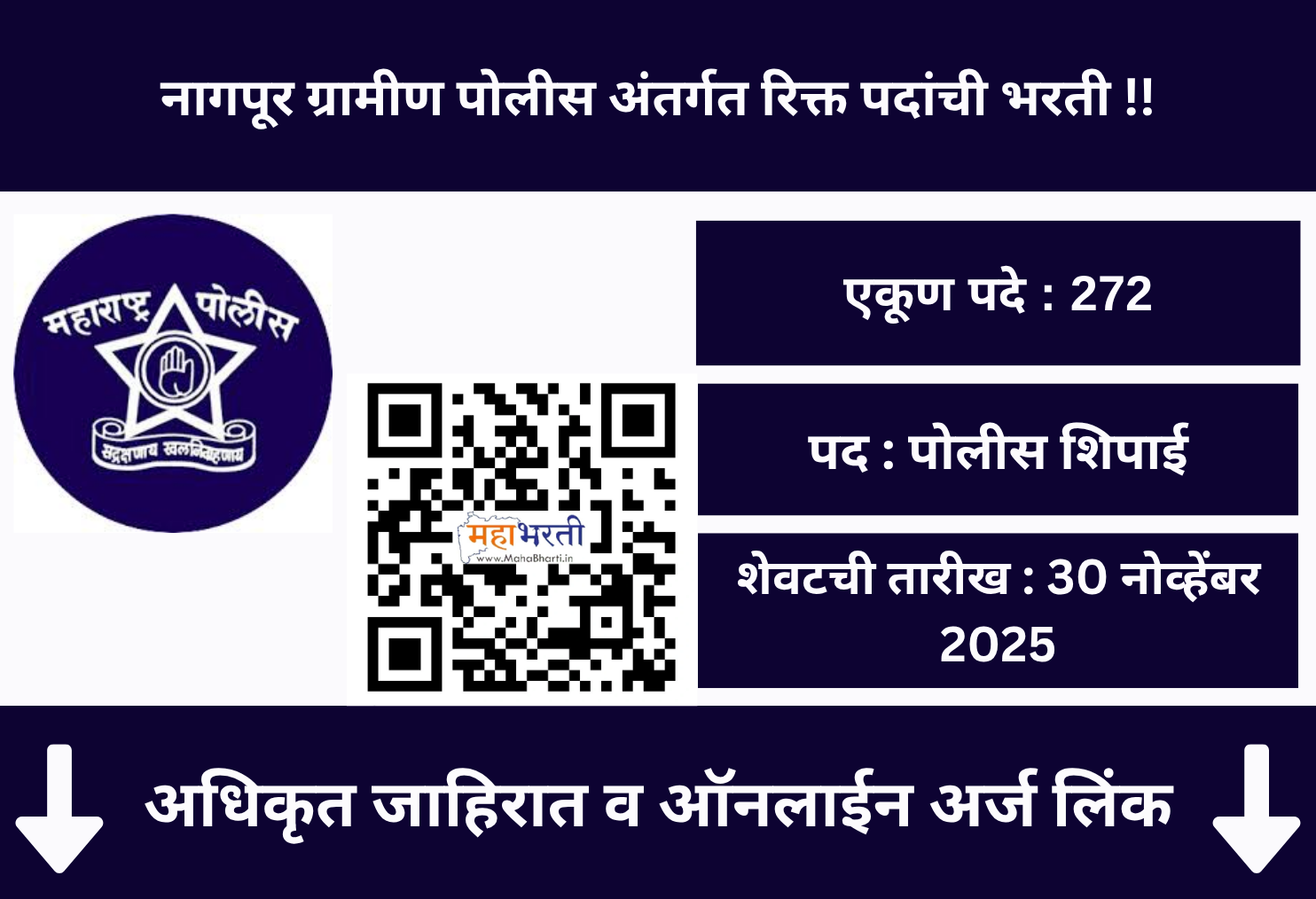 Nagpur Gramin Police Bharti 2025