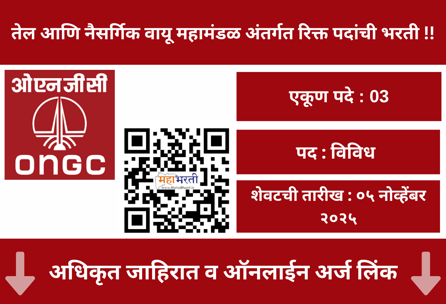 ONGC Mumbai Bharti 2024 - ongcindia.com