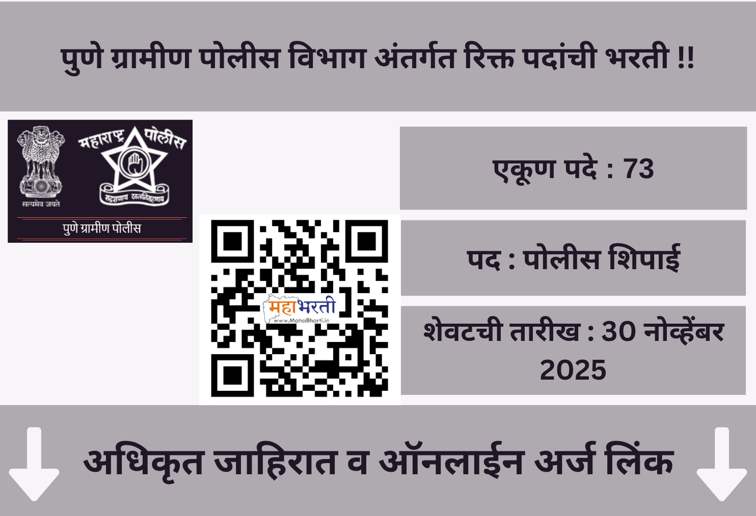 Pune Gramin Police Bharti 2025