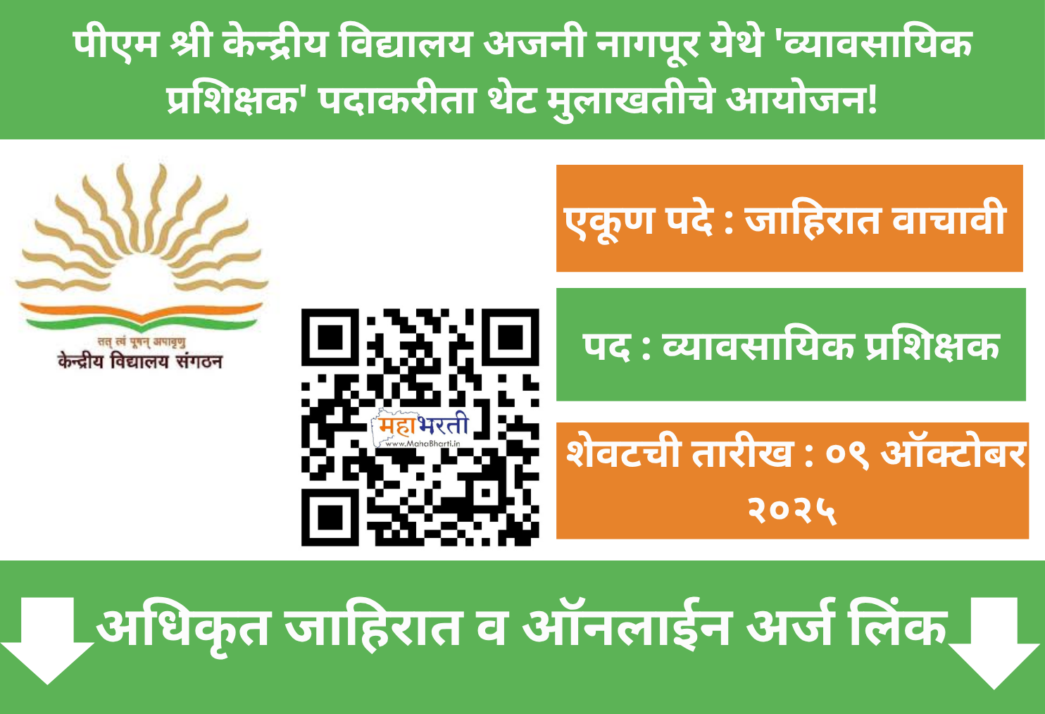 Kendriya Vidyalaya Nagpur Recruitment 2025
